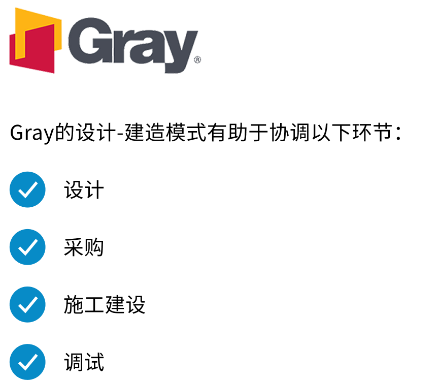 Gray 设计建造模式